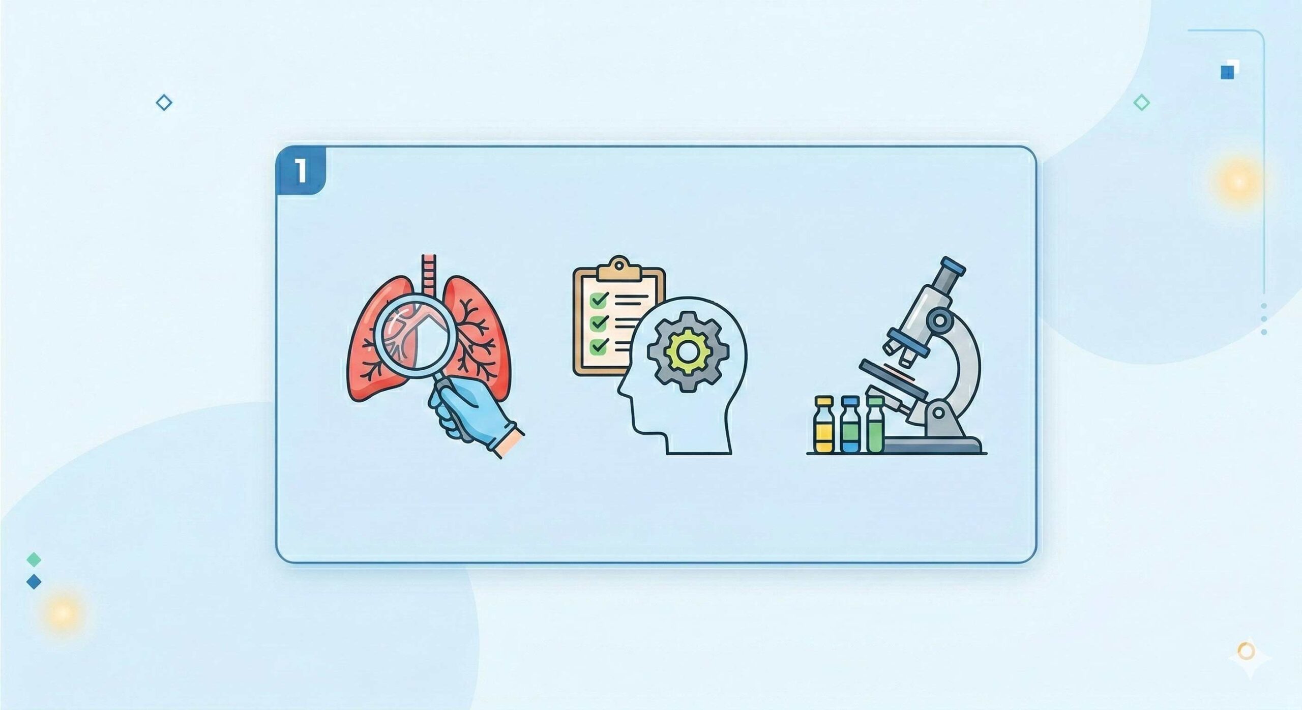 Medical Review